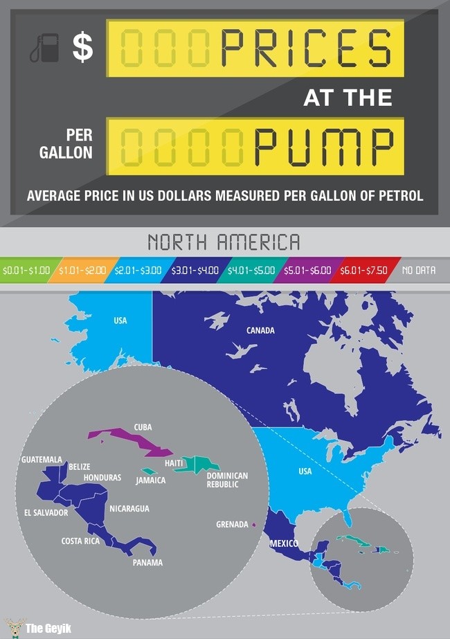 benzin fiyatları