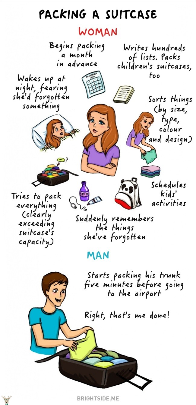 erkekler ve kadınlar arasındaki farklar 5