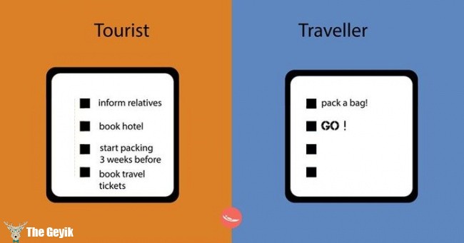 turist ile gezginin farkı 