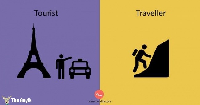 turist ile gezginin farkı 