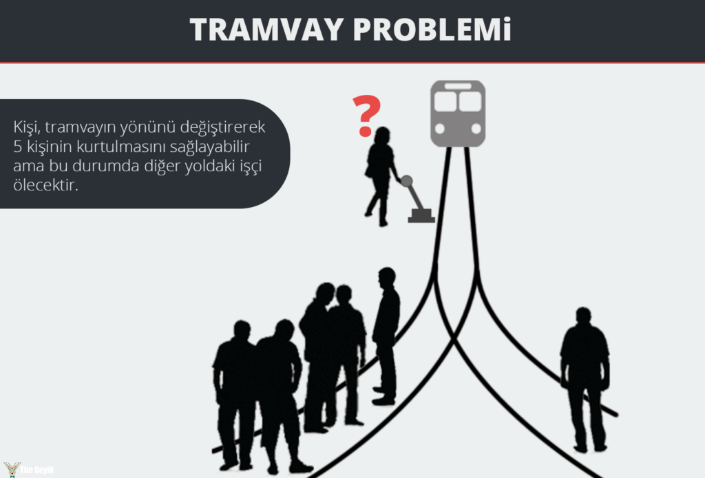 tramvay-problemi-1